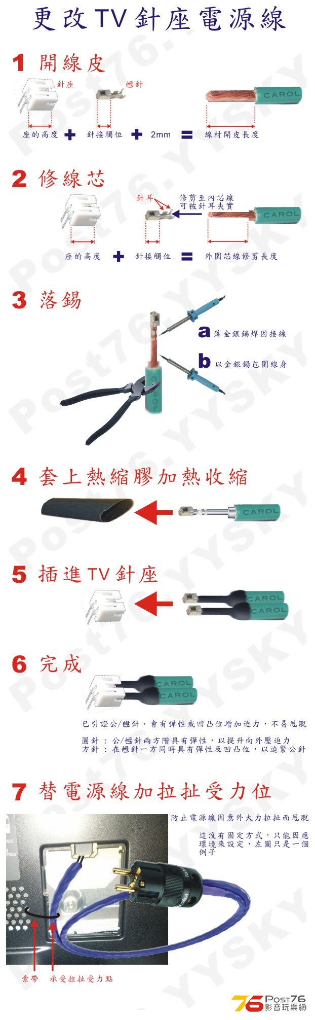 How To Measure Wire Cutting Part.jpg