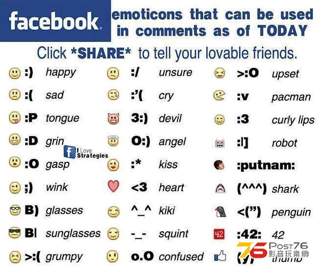 Facebook Emoticons.jpg