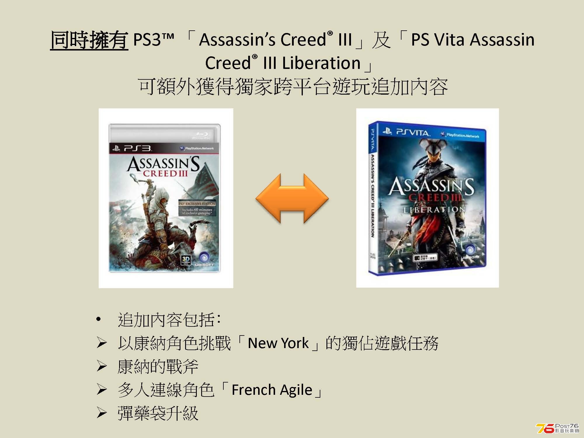 Assassin’s Creed III ULC List in Chi_頁面_11.jpg