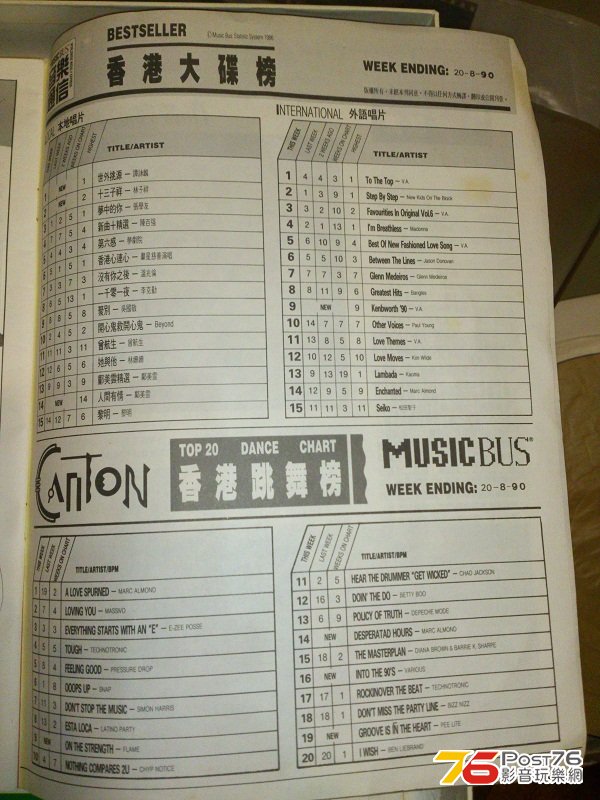 1986 Bestseller CD.jpg