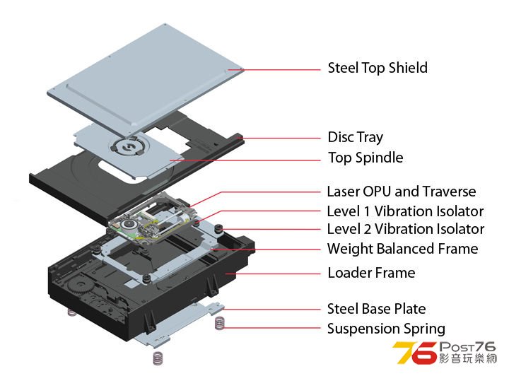 BDP-105-Loader-Exploded-View.jpg