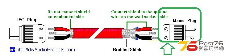 shield end