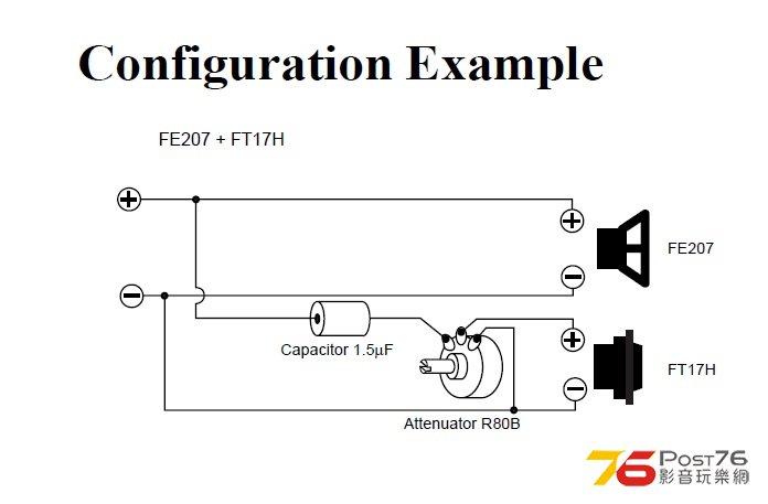 Configuration Example.jpg