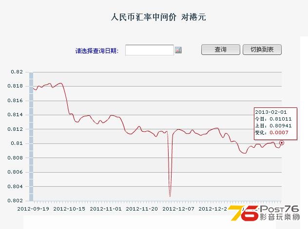 360截图20130201122951750.jpg