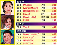 E1197_130_table_130e.jpg