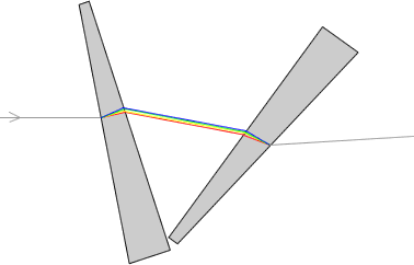 prism2.gif