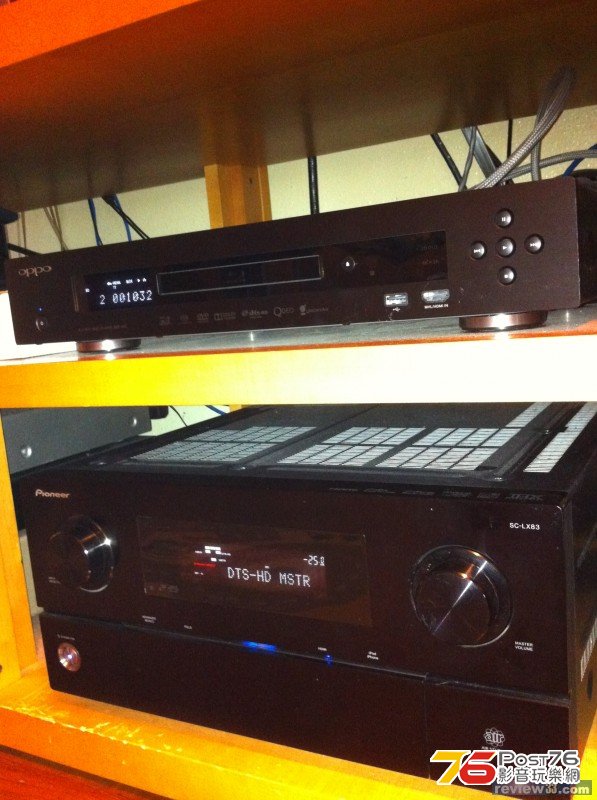 BDP 103