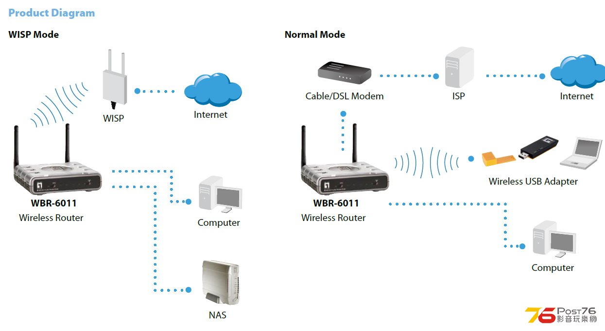 WBR-6011 DIAGRAM.jpg