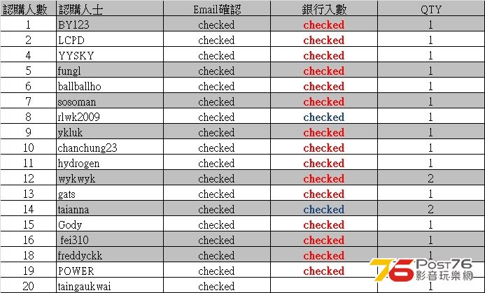 TRARLABS RSC SUBWOOFER CABLE Name list.jpg