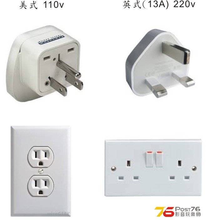 uk vs us plug and socket.jpg