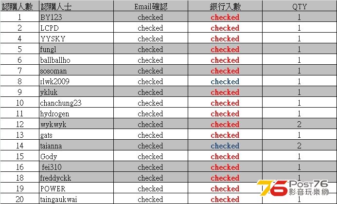 TRARLABS RSC SUBWOOFER CABLE Name list.jpg