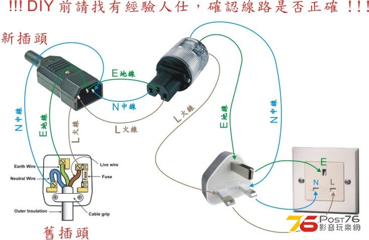 IEC Plug and Socket Connection.jpg