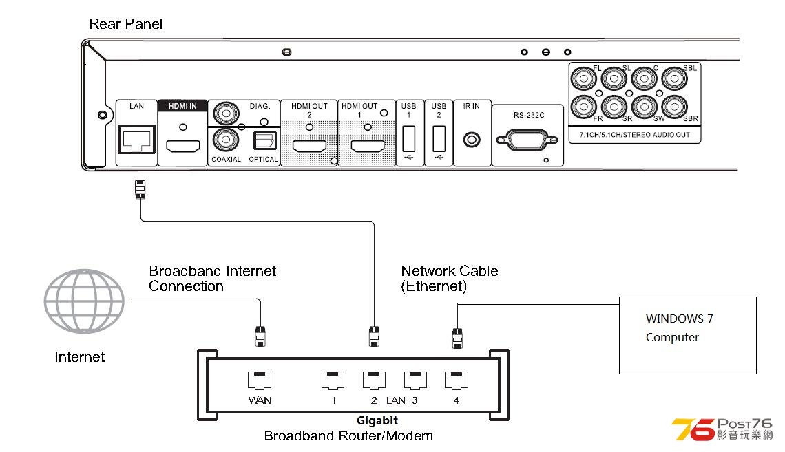 OPPO BDP103网络播放2.jpg