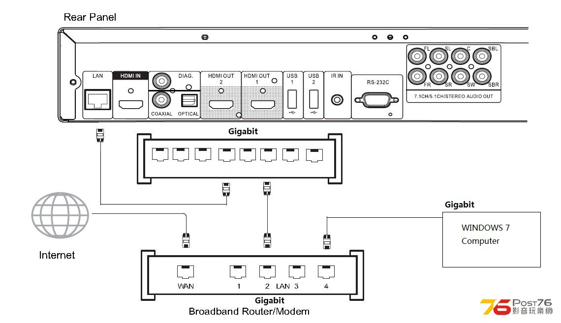 OPPO BDP103网络播放3.jpg