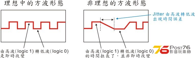 電力方波.jpg