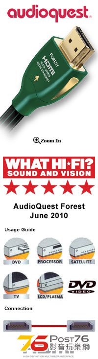 AudioQuest Forest HDMI Cable