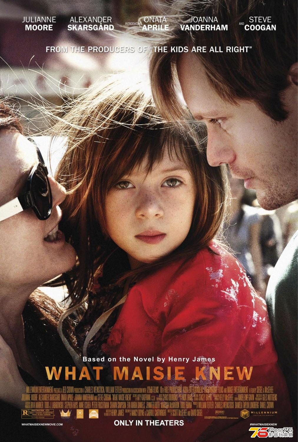 What Maisie Knew.jpg