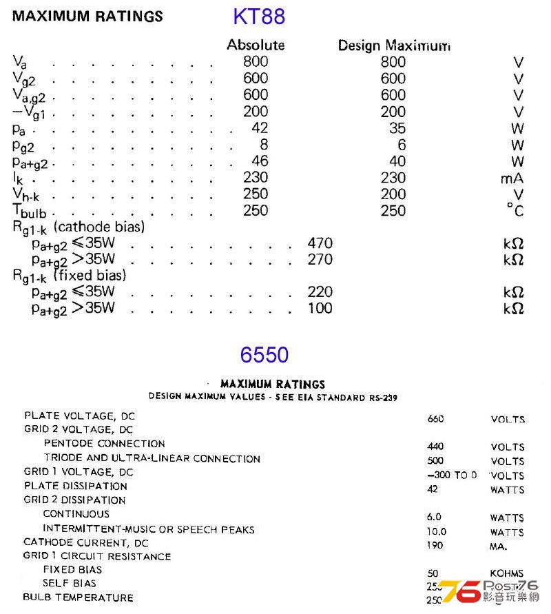 KT88_vs_6550_max.jpg