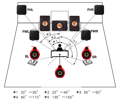 HIFI_7.0.jpg