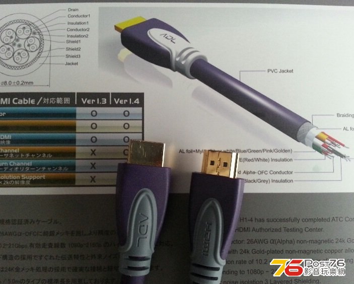 ADL HDMI