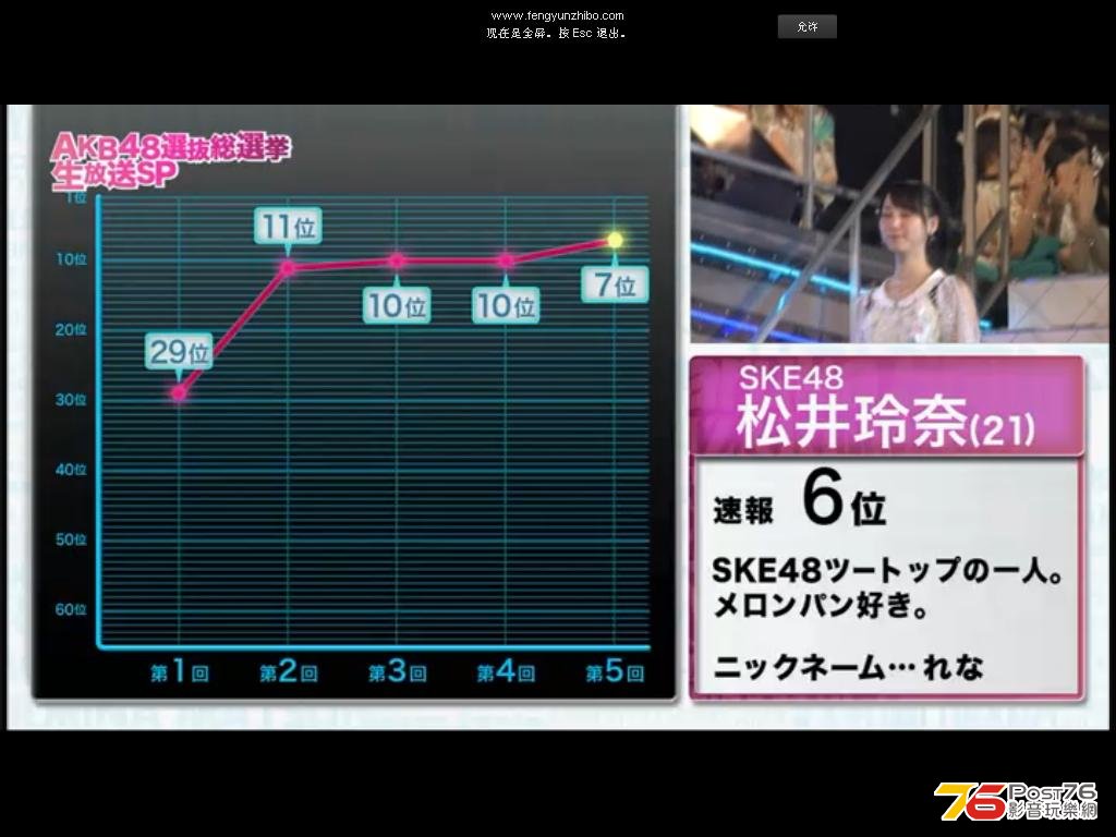 akb22.JPG
