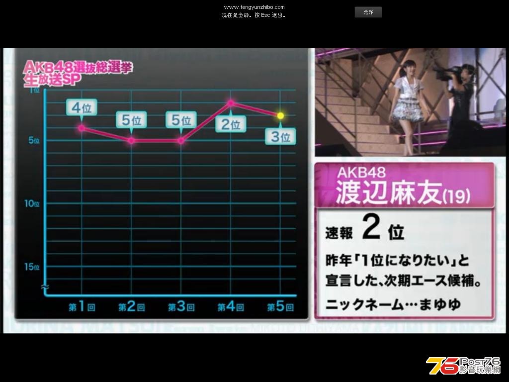 akb38.JPG