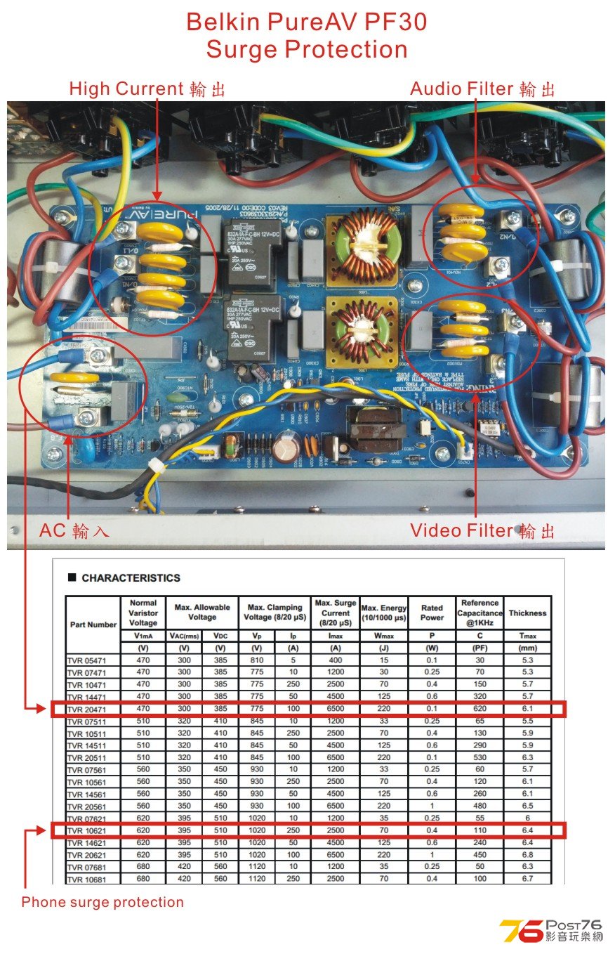 00 - PF30 PCB Surge Protection.jpg