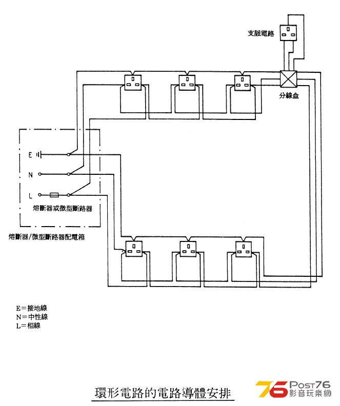 環形電路.jpg