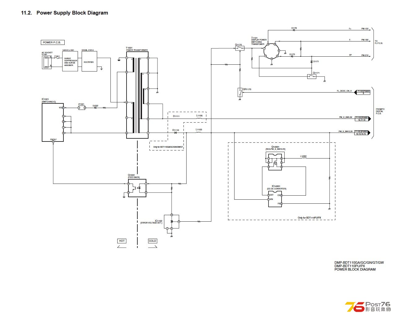 Power supply block diagram.jpg