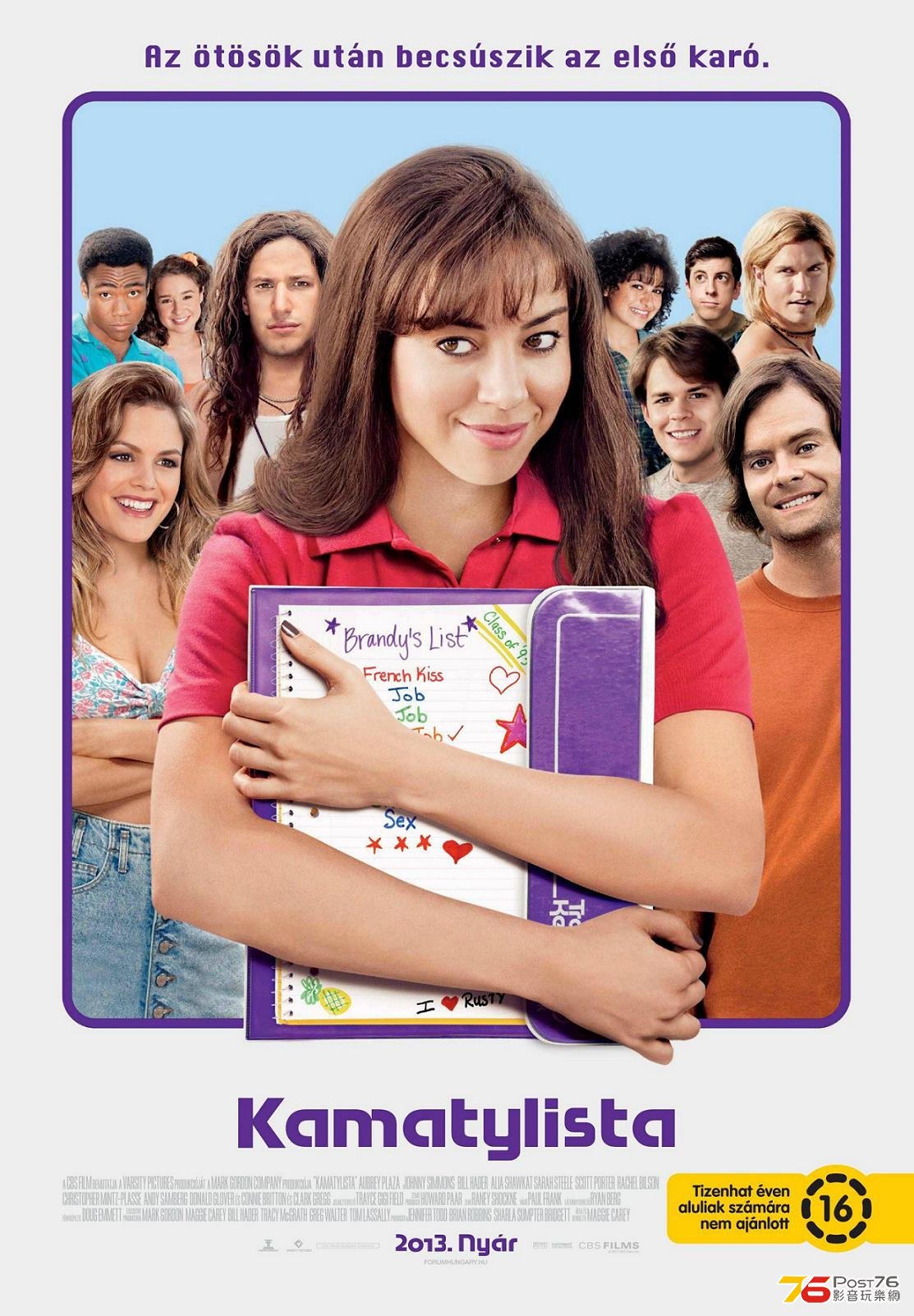 Kamatylista.JPG