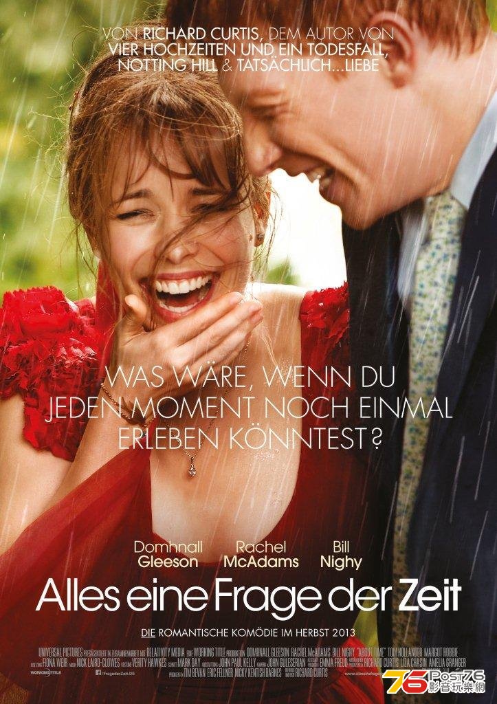 Alles eine Frage der Zeit.jpg