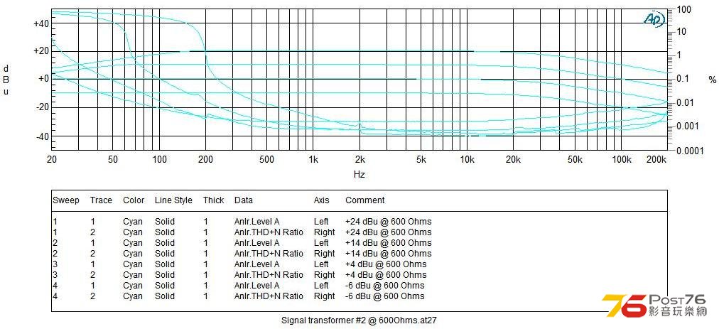 Signal transformer #2 @ 600Ohms.JPG