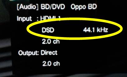 播SACD 顯示 只有 44.1 kHz ????