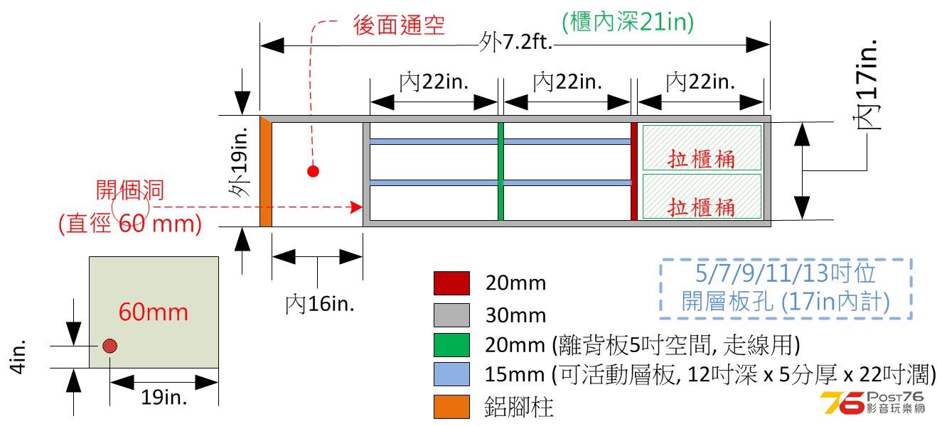 20131121 更新方案