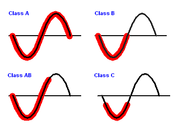 AMPCLASS[1].GIF