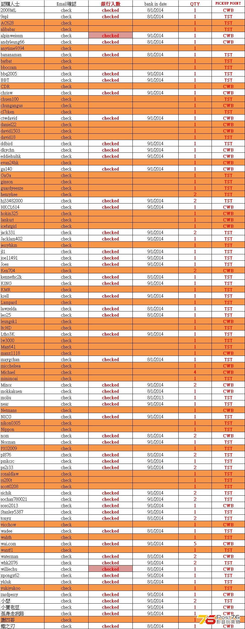 胡琳 Jazz them up Once More  優惠活動 confirmed payment list.jpg