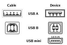 usb-connectors.jpg