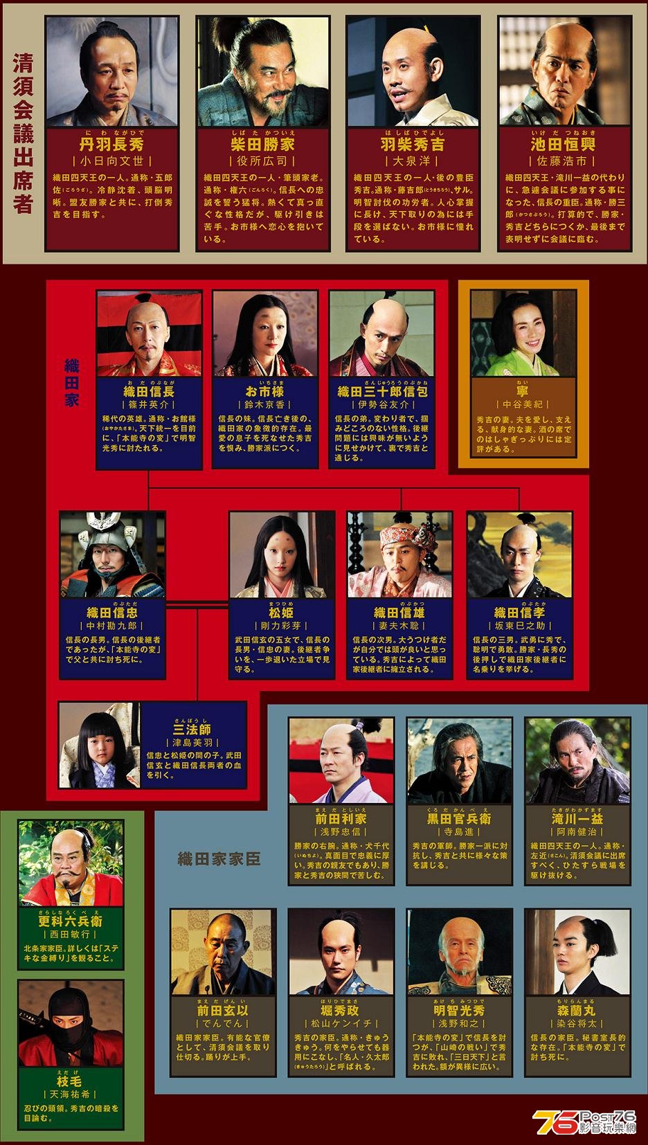 清須會議 11.jpg