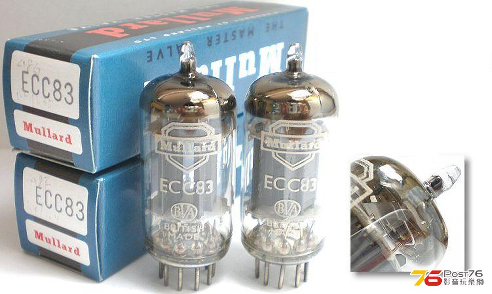 Philips MiniWatt ECC83.jpg