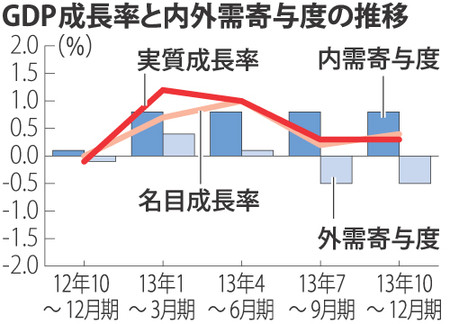 20140217-00000002-mai-000-8-view.jpg