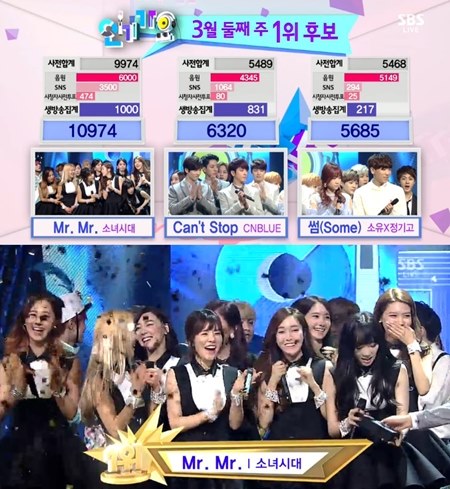 0309_inkigayo.jpg