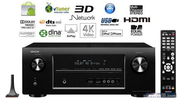 DENON AVR-2113 (有 Airplay 功能)----->SOLD