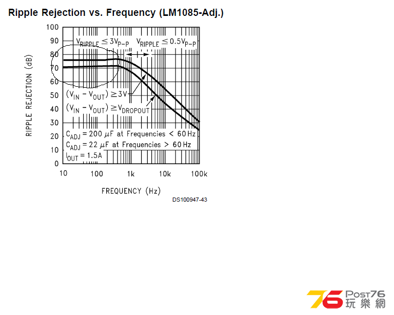 LM1085.png