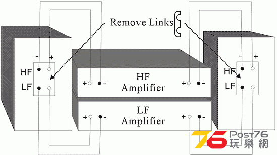 tips-biamp.gif