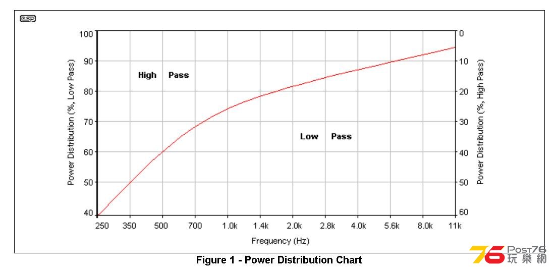 power distribution.JPG