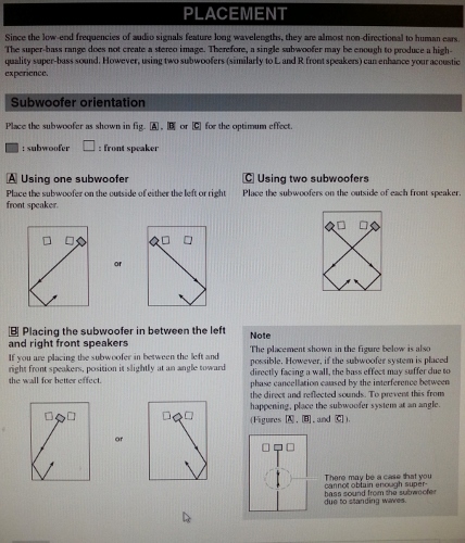 subwoofer placment