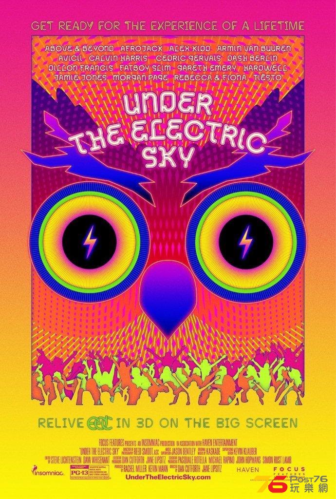 Under the Electric Sky.jpg