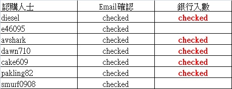 payment confirm list.jpg