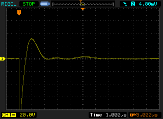 critically damped