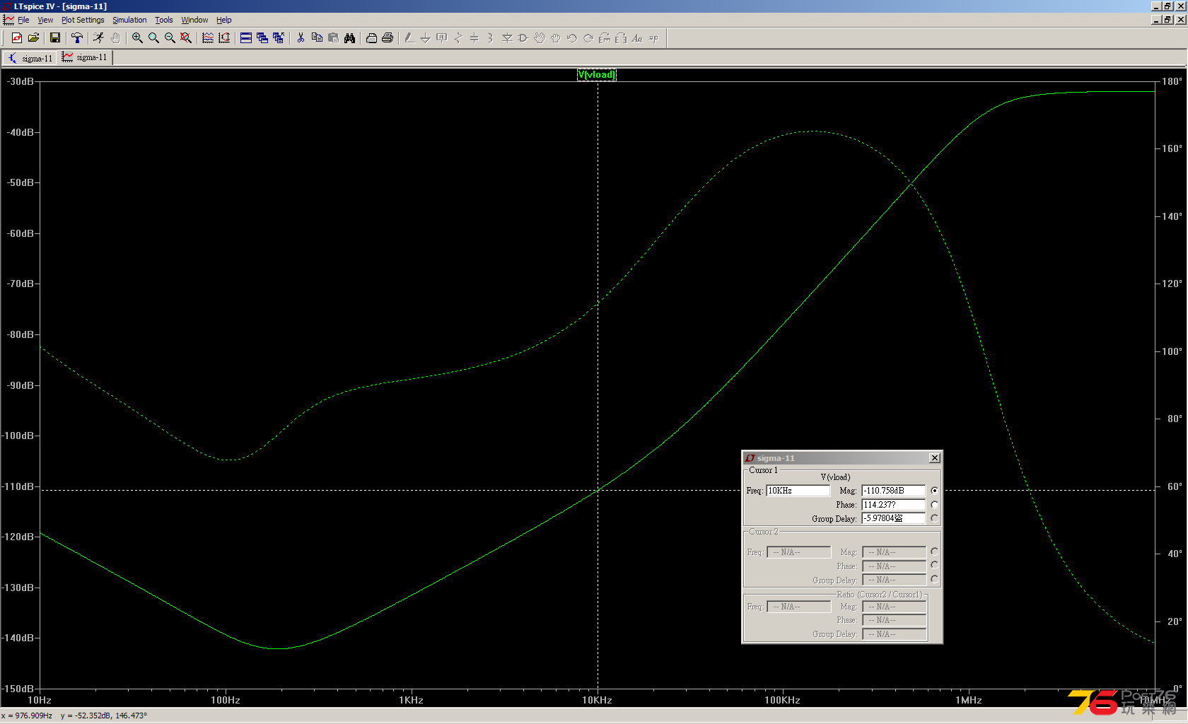 Fig .3